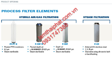 Lọc tiệt trùng Donaldson LifeTec™ P-SRF E | 0931747388