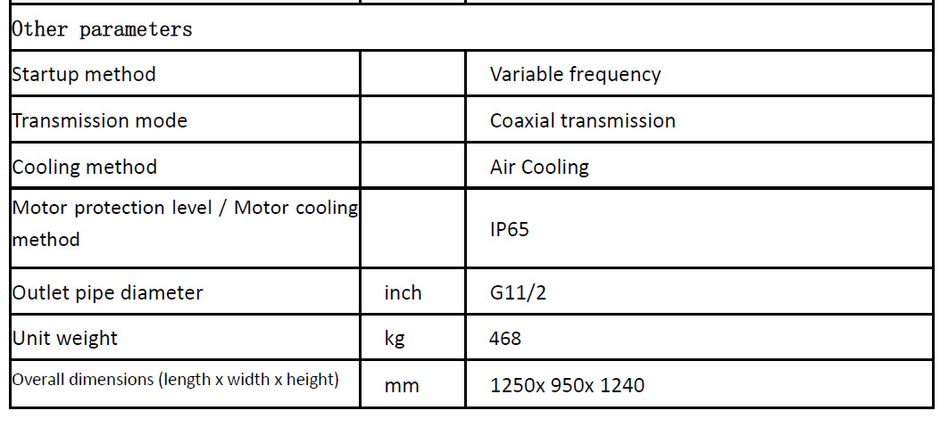 BẢNG THÔNG SỐ KỈ THUẬT CỦA FFV 37e